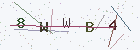 Kode captcha